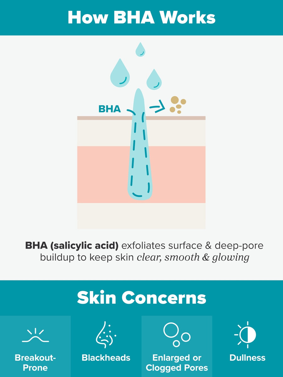 dischetti esfolianti tonificanti al 2 di bha