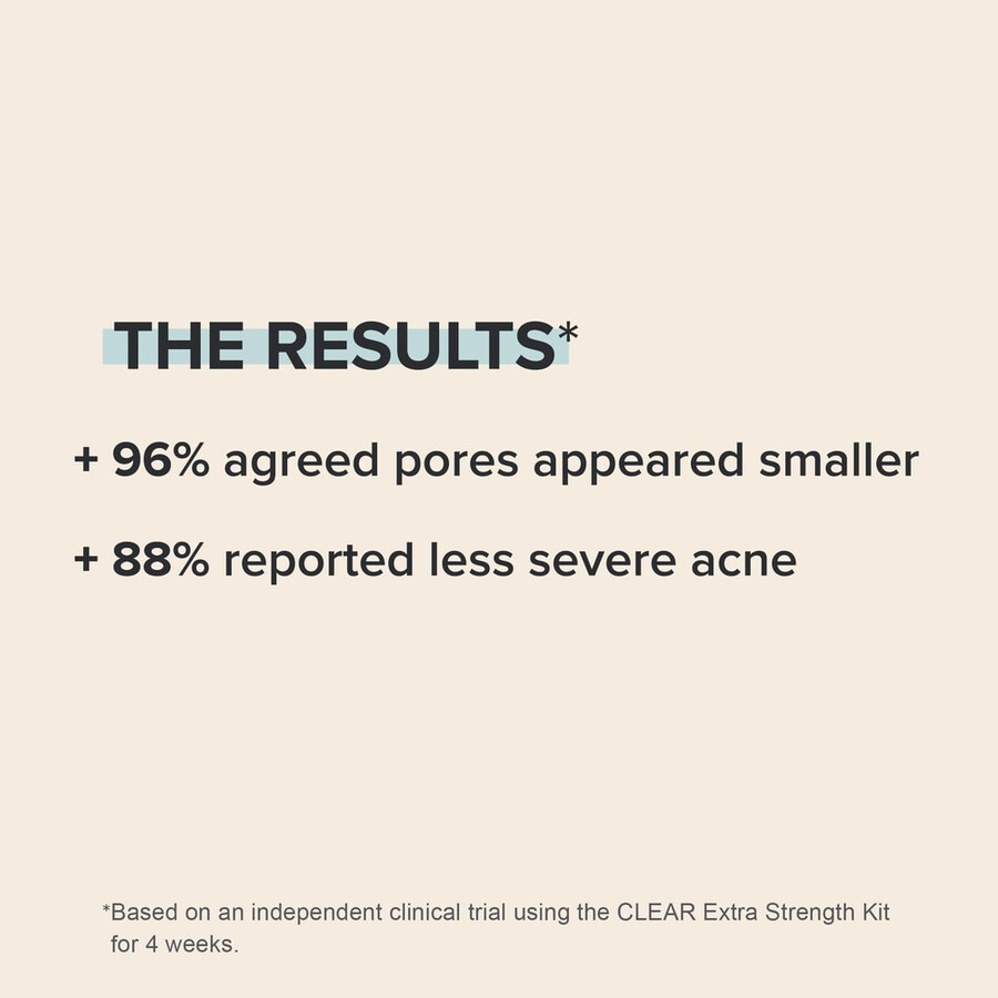 kit di prodotti per lacne clear regular strength