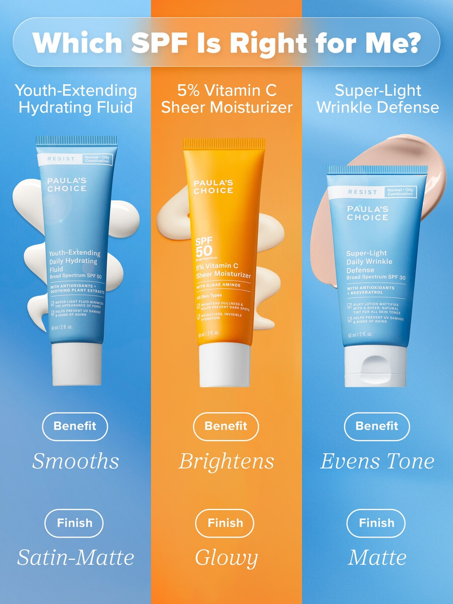 resist fluido idratante quotidiano anti-giovinezza spf 50