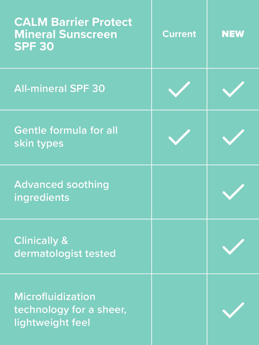 calm barrier protect crema solare minerale spf 30